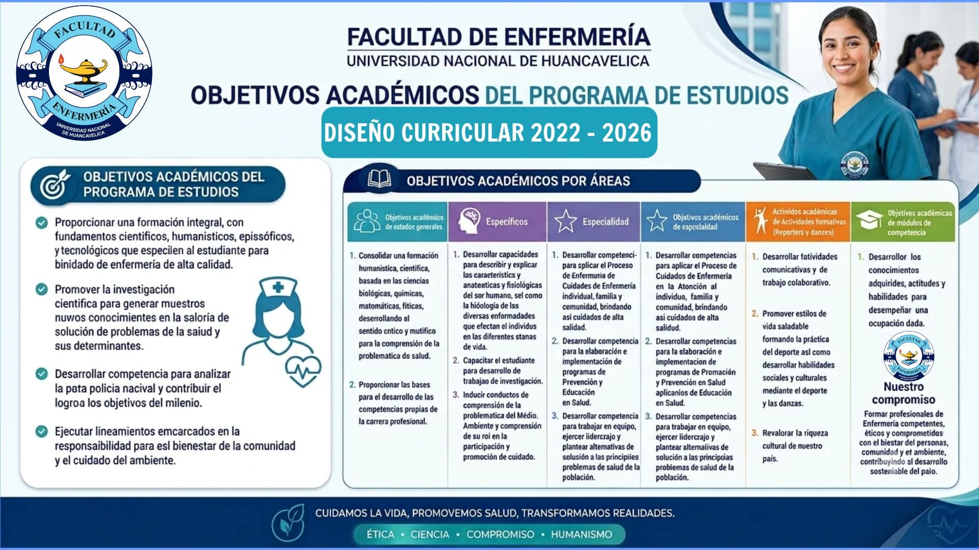 Proyecto 1